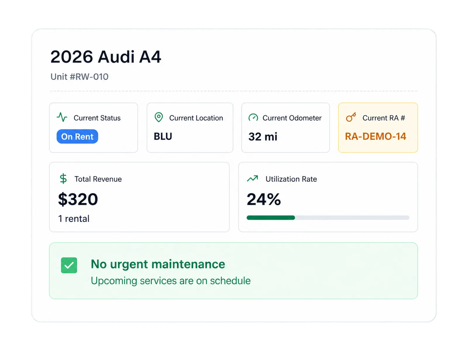Use configured status controls in the rental plan