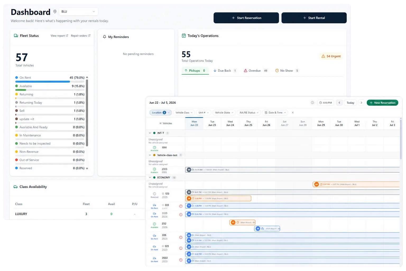 RentWorks Plus dashboard and reservation planner shown together in a two-panel product interface collage.