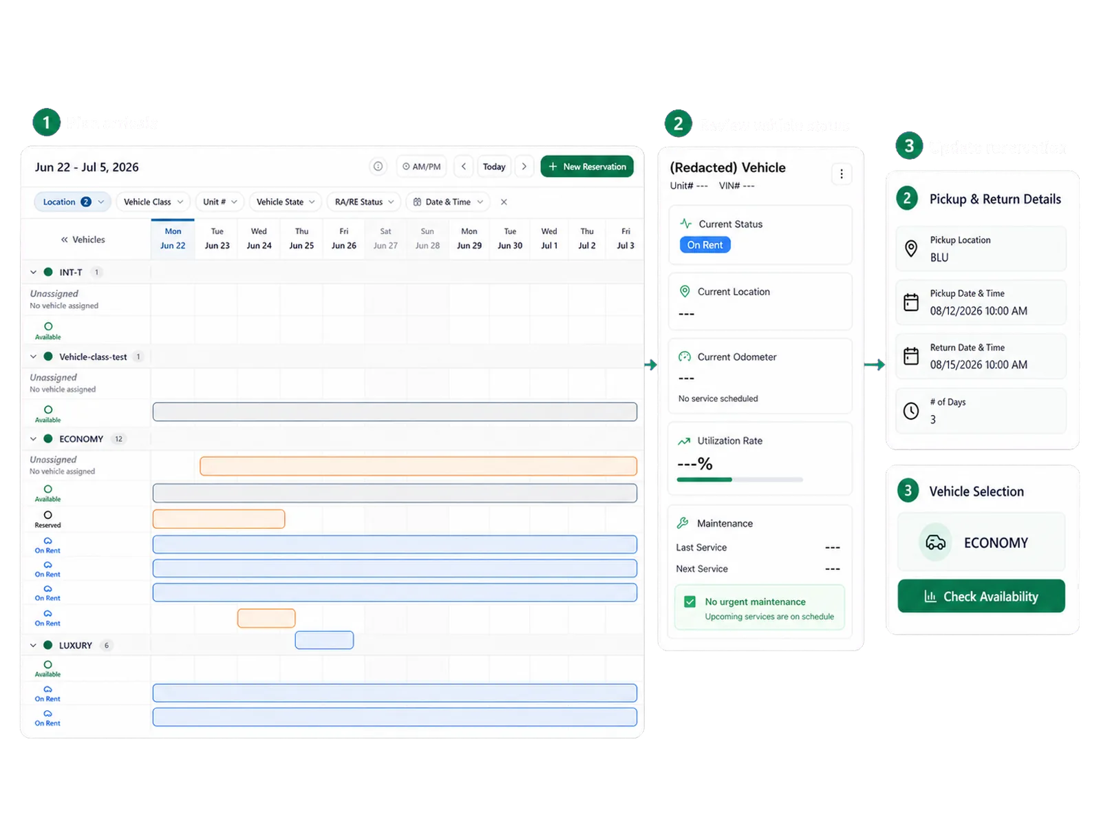 Apply configured rates and payment rules