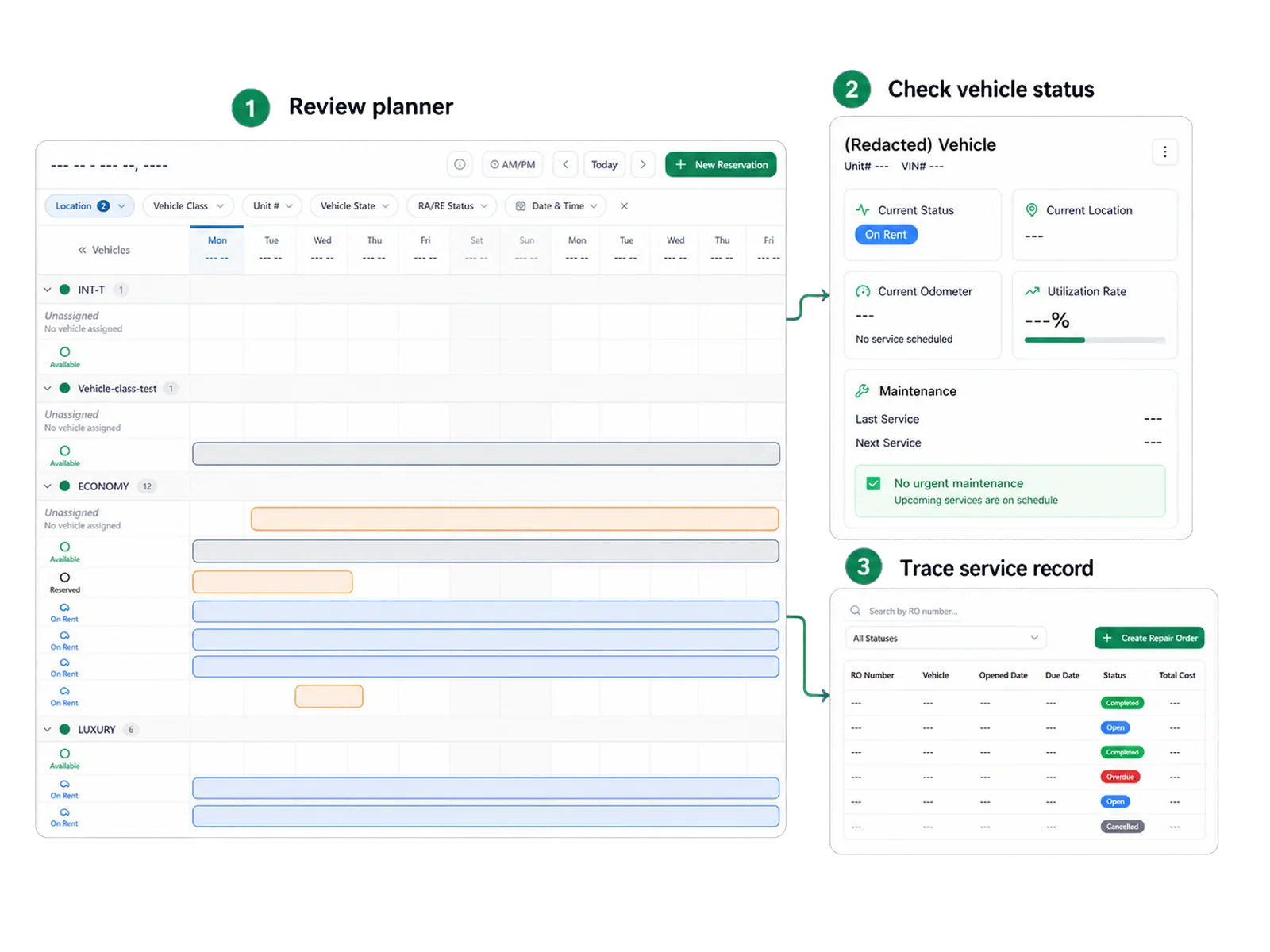 Move approved fleet data with validation