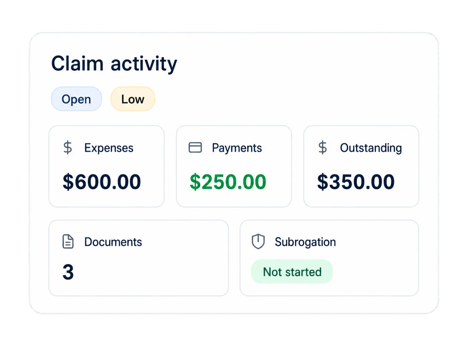 Keep the claim lifecycle in one working record