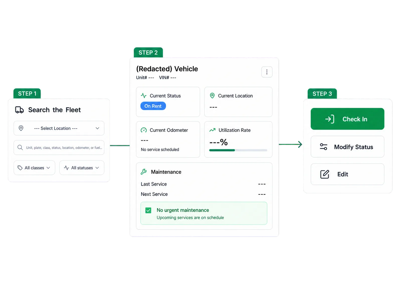 Keep condition and claim history available for review