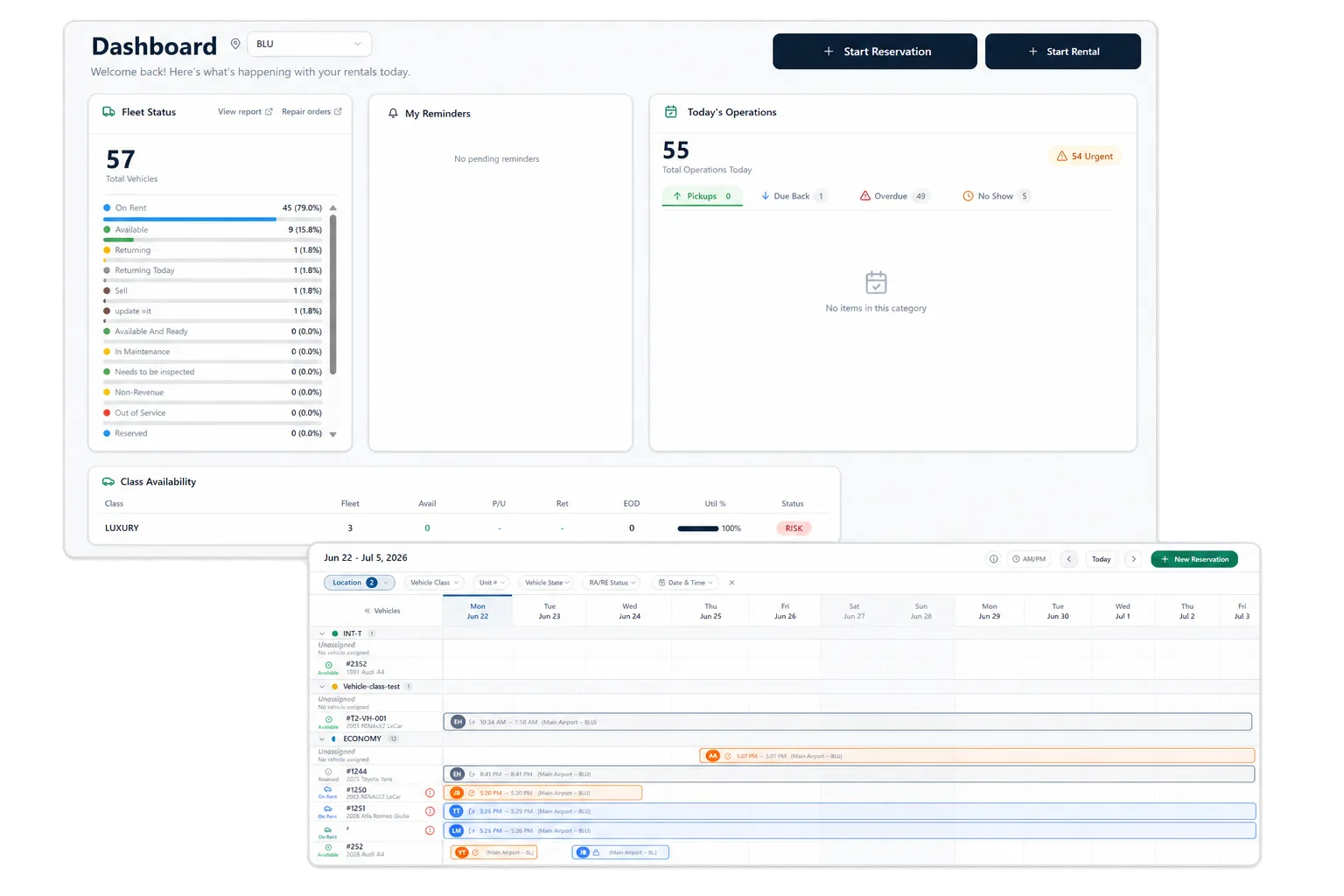Run rental branches with local control and shared visibility.