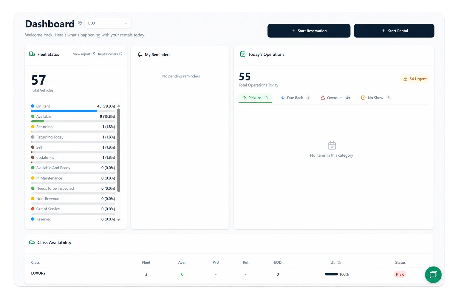 Run reservations, fleet, payments, and reporting from one cloud workspace