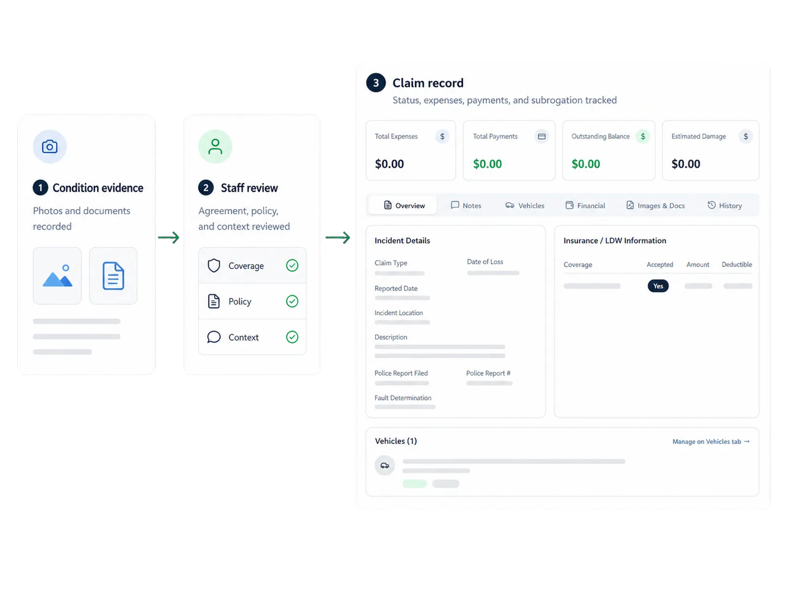 Connect claim work with fleet and repair context