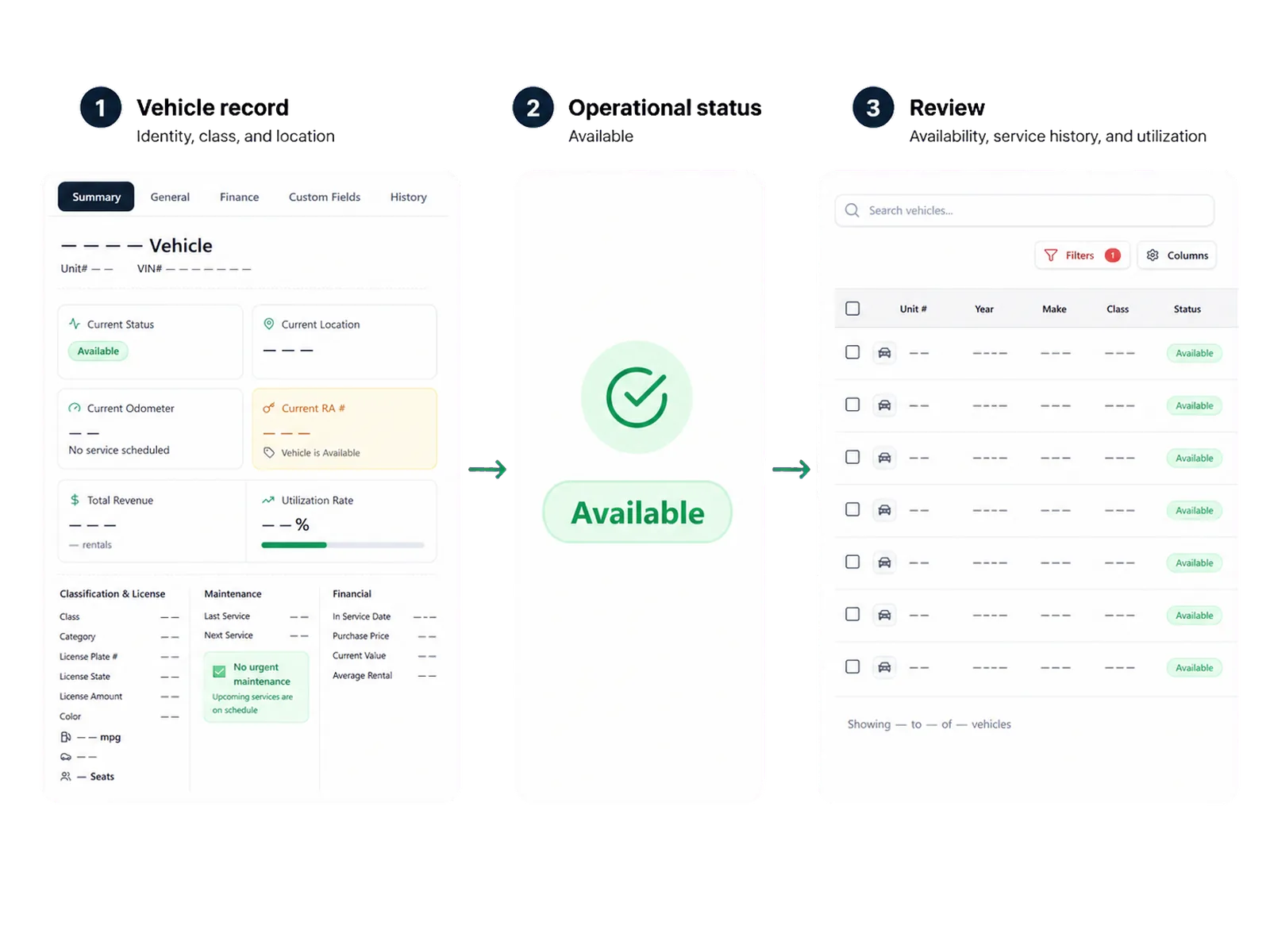 Close the audit with a documented result
